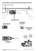 Предварительный просмотр 12 страницы Euroheat 49991 Installation & Servicing