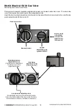 Предварительный просмотр 14 страницы Euroheat 49991 Installation & Servicing