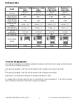 Preview for 4 page of Euroheat Classic i Harmony 1 394.92B3 Installation And Servicing Instructions