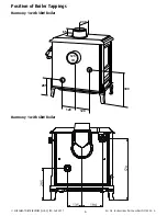 Preview for 6 page of Euroheat Classic i Harmony 1 394.92B3 Installation And Servicing Instructions