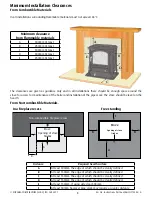 Preview for 8 page of Euroheat Classic i Harmony 1 394.92B3 Installation And Servicing Instructions