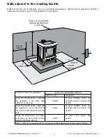 Preview for 9 page of Euroheat Classic i Harmony 1 394.92B3 Installation And Servicing Instructions