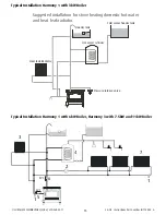 Preview for 15 page of Euroheat Classic i Harmony 1 394.92B3 Installation And Servicing Instructions