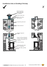 Предварительный просмотр 19 страницы Euroheat Edition D N1087 The Flue Manual