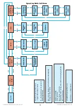 Preview for 10 page of Euroheat EVO AQUA 15 Operating Instructions Manual