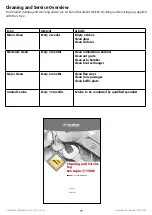 Preview for 19 page of Euroheat EVO AQUA 15 Operating Instructions Manual