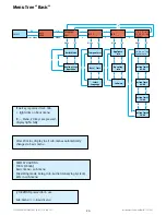 Preview for 26 page of Euroheat EVO Aqua Installation & Servicing Instructions Manual