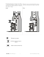 Preview for 7 page of Euroheat Harmony 5 Installation Instructions Manual