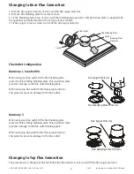 Предварительный просмотр 5 страницы Euroheat IN1042 Installation Instructions Manual