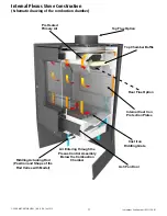 Preview for 5 page of Euroheat Nestor Martin 023 Operating Instructions Manual