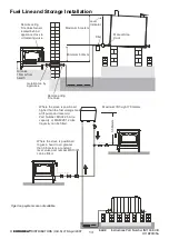 Предварительный просмотр 13 страницы Euroheat Nestor Martin Harmony H11 Installation, Servicing And Commissioning Instructions