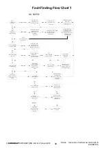 Предварительный просмотр 36 страницы Euroheat Nestor Martin Harmony H11 Installation, Servicing And Commissioning Instructions