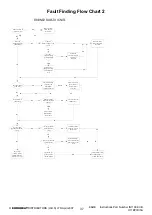 Предварительный просмотр 37 страницы Euroheat Nestor Martin Harmony H11 Installation, Servicing And Commissioning Instructions