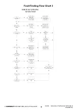 Предварительный просмотр 38 страницы Euroheat Nestor Martin Harmony H11 Installation, Servicing And Commissioning Instructions