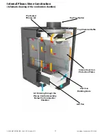 Предварительный просмотр 5 страницы Euroheat Nestor Martin IQ13 Operating Instructions Manual