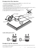 Preview for 9 page of Euroheat Stanford SP23 Installation Instructions Manual