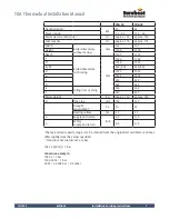 Preview for 7 page of Euroheat thermodual tda 30 Installation & Servicing Instructions Manual