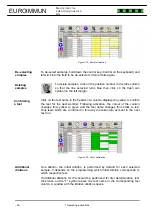 Preview for 38 page of EUROIMMUN Medizinische Labordiagnostika AG Sprinter XL Instructions For Use Manual