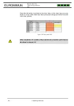 Preview for 60 page of EUROIMMUN Medizinische Labordiagnostika AG Sprinter XL Instructions For Use Manual