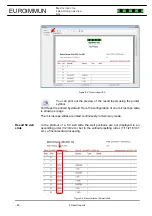 Preview for 62 page of EUROIMMUN Medizinische Labordiagnostika AG Sprinter XL Instructions For Use Manual