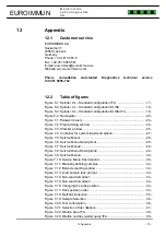 Preview for 75 page of EUROIMMUN Medizinische Labordiagnostika AG Sprinter XL Instructions For Use Manual