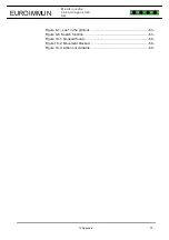 Preview for 77 page of EUROIMMUN Medizinische Labordiagnostika AG Sprinter XL Instructions For Use Manual