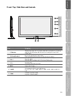 Предварительный просмотр 5 страницы Eurolab LE32G90GD Instruction Manual