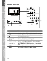 Предварительный просмотр 6 страницы Eurolab LE32G90GD Instruction Manual