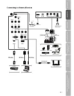 Предварительный просмотр 11 страницы Eurolab LE32G90GD Instruction Manual