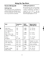 Предварительный просмотр 9 страницы Eurolec 720ELSS User & Installation Instructions Manual