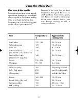 Предварительный просмотр 12 страницы Eurolec 720ELSS User & Installation Instructions Manual