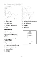 Предварительный просмотр 36 страницы euroline DMC7200 Instruction Manual