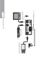 Preview for 2 page of euroline LVH-6 User Manual