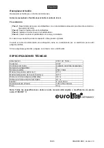 Preview for 35 page of EuroLite 252 6000K User Manual