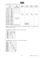 Preview for 12 page of EuroLite 4 x PAR-36 TCL LED black Audience Blinder User Manual