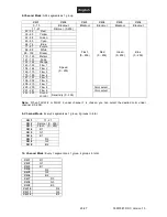 Preview for 25 page of EuroLite 4 x PAR-36 TCL LED black Audience Blinder User Manual