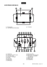 Предварительный просмотр 7 страницы EuroLite 40001845 User Manual