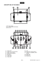 Предварительный просмотр 24 страницы EuroLite 40001845 User Manual