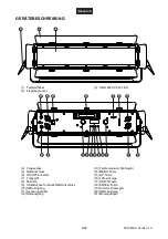 Предварительный просмотр 8 страницы EuroLite 40001894 User Manual