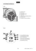 Предварительный просмотр 6 страницы EuroLite 41600005 User Manual