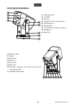 Preview for 7 page of EuroLite 41700060 User Manual