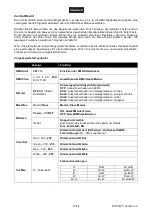 Preview for 12 page of EuroLite 41700060 User Manual