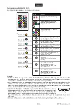 Preview for 14 page of EuroLite 41700060 User Manual