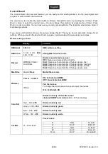 Preview for 28 page of EuroLite 41700060 User Manual