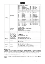 Preview for 29 page of EuroLite 41700060 User Manual