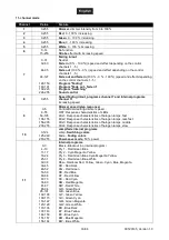 Preview for 33 page of EuroLite 41700060 User Manual