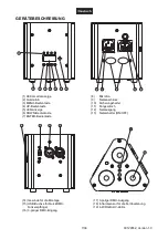 Предварительный просмотр 7 страницы EuroLite 41700510 User Manual