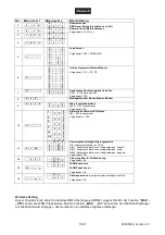 Preview for 13 page of EuroLite 41700560 User Manual