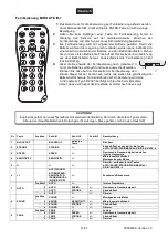 Preview for 14 page of EuroLite 41700560 User Manual