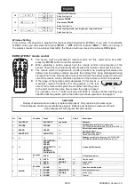 Preview for 32 page of EuroLite 41700560 User Manual